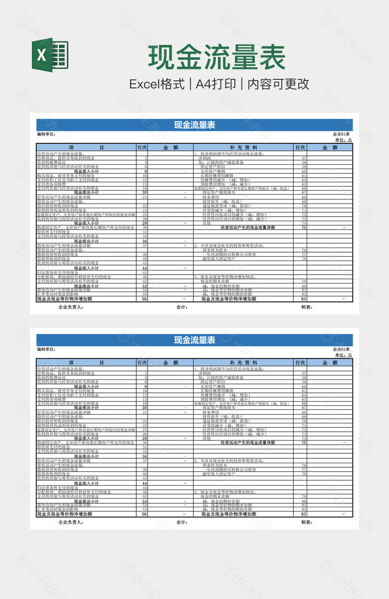 现金流量表