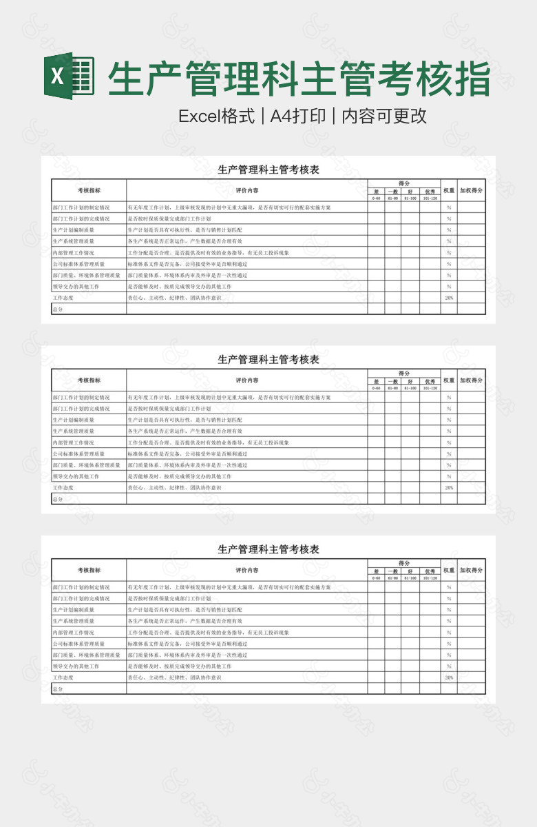 生产管理科主管考核指标表