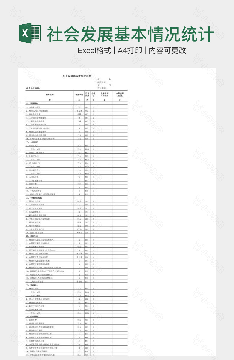 社会发展基本情况统计表