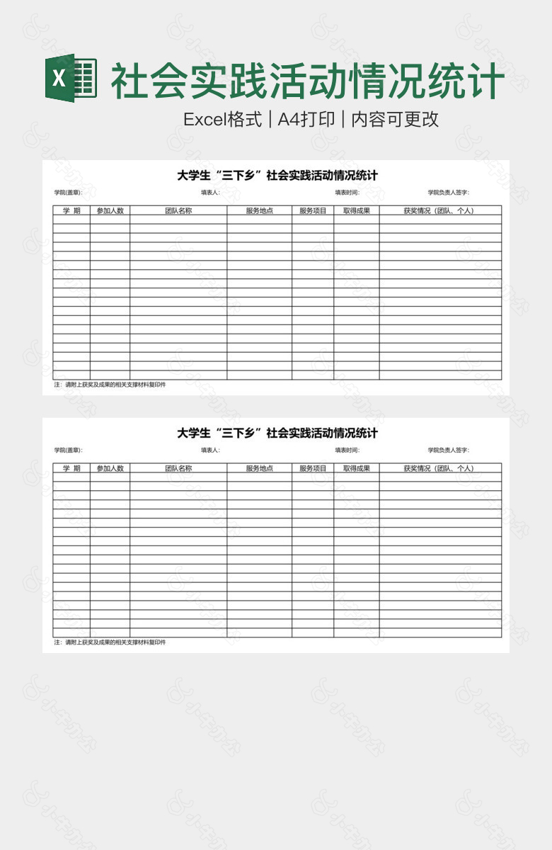 社会实践活动情况统计