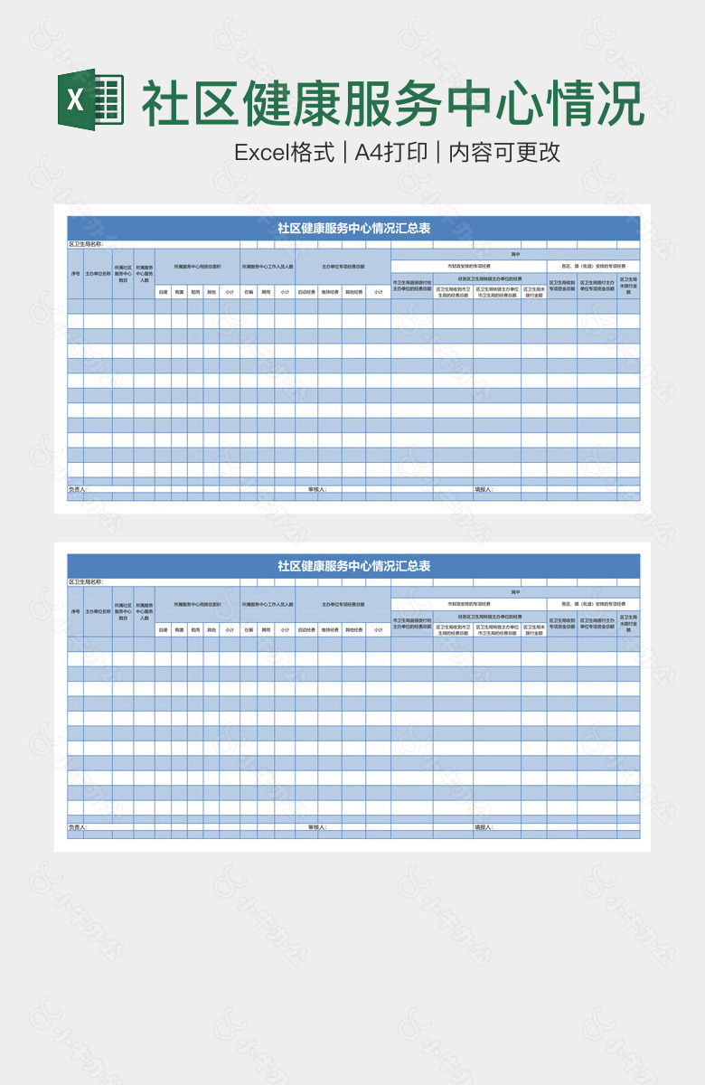 社区健康服务中心情况汇总表