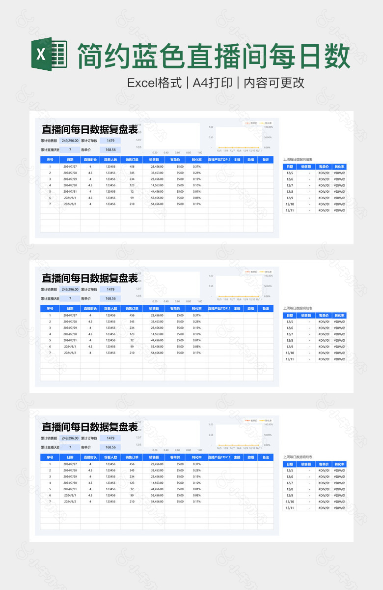 简约蓝色直播间每日数据复盘表