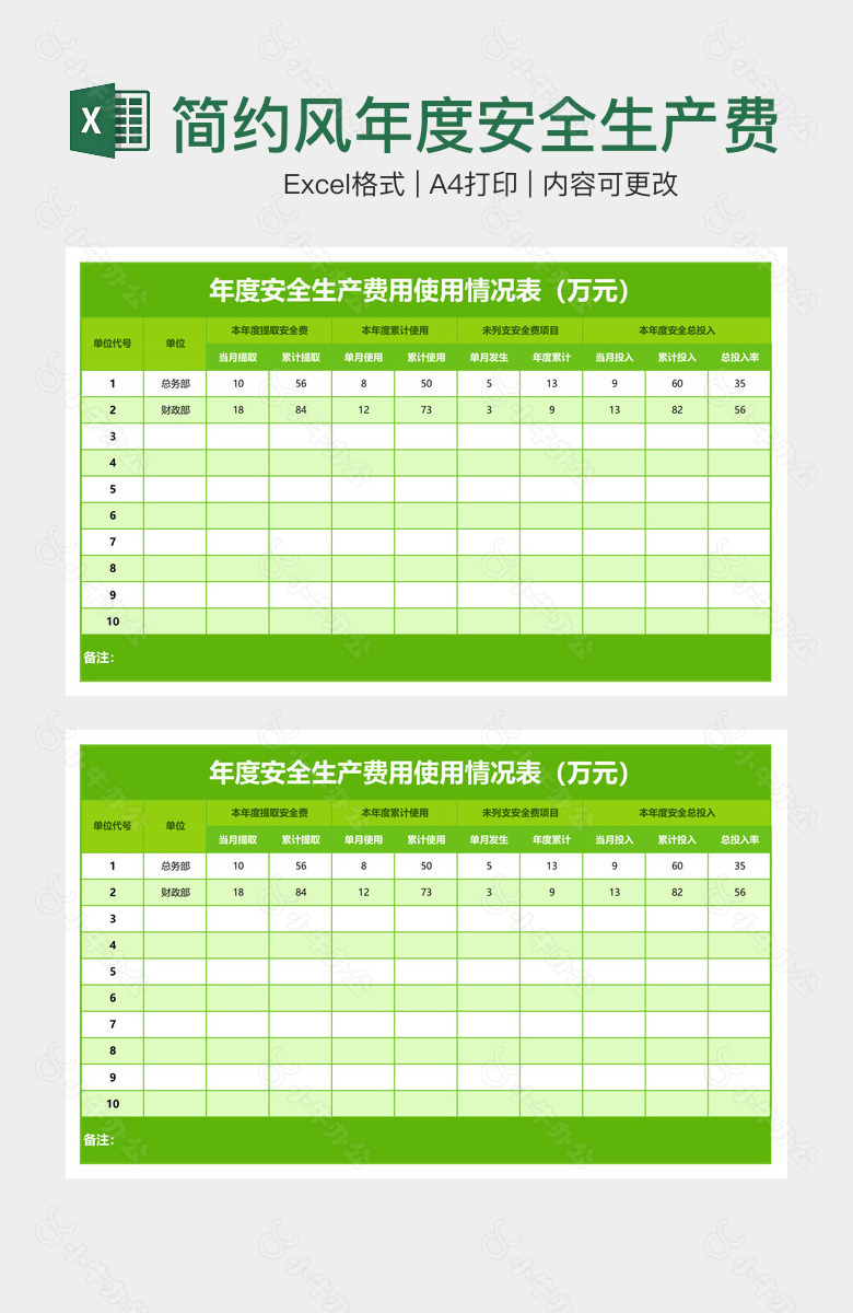 简约风年度安全生产费用使用情况表