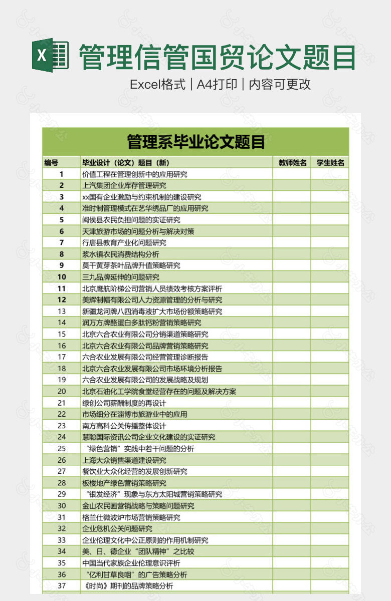 管理信管国贸论文题目