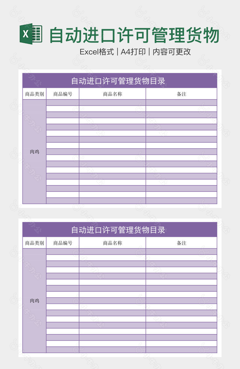 自动进口许可管理货物目录