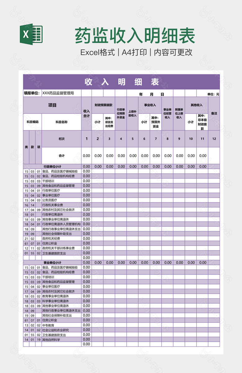 药监收入明细表