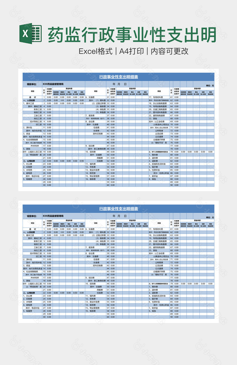 药监行政事业性支出明细