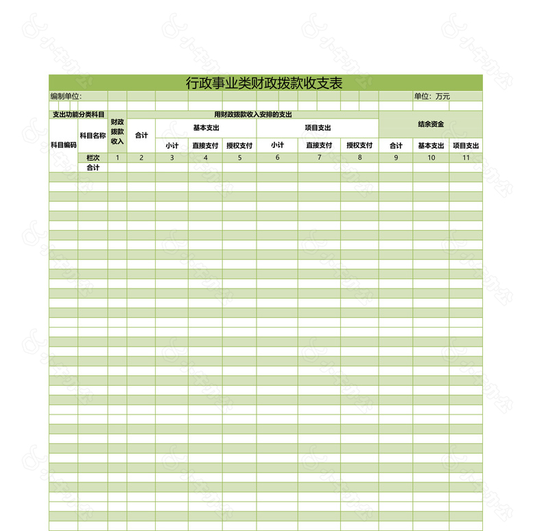行政事业类财政拨款收支表no.2