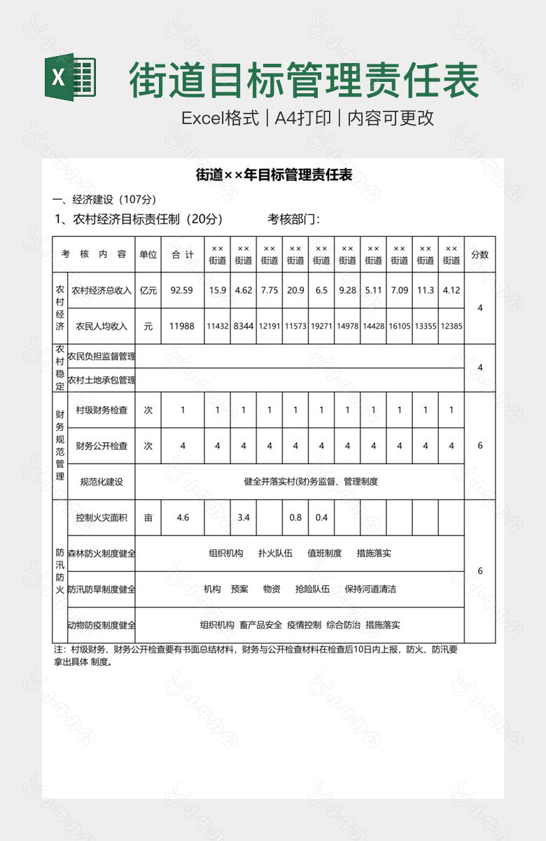 街道目标管理责任表