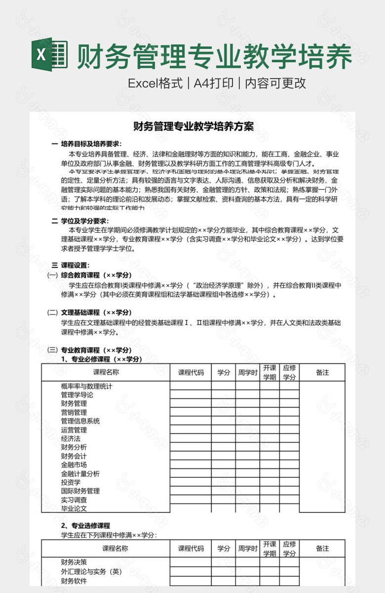 财务管理专业教学培养方案