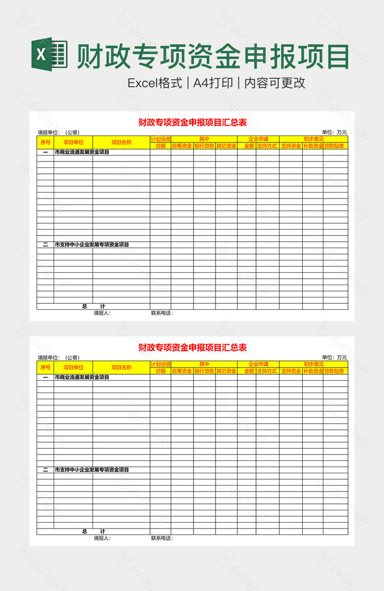 财政专项资金申报项目汇总表