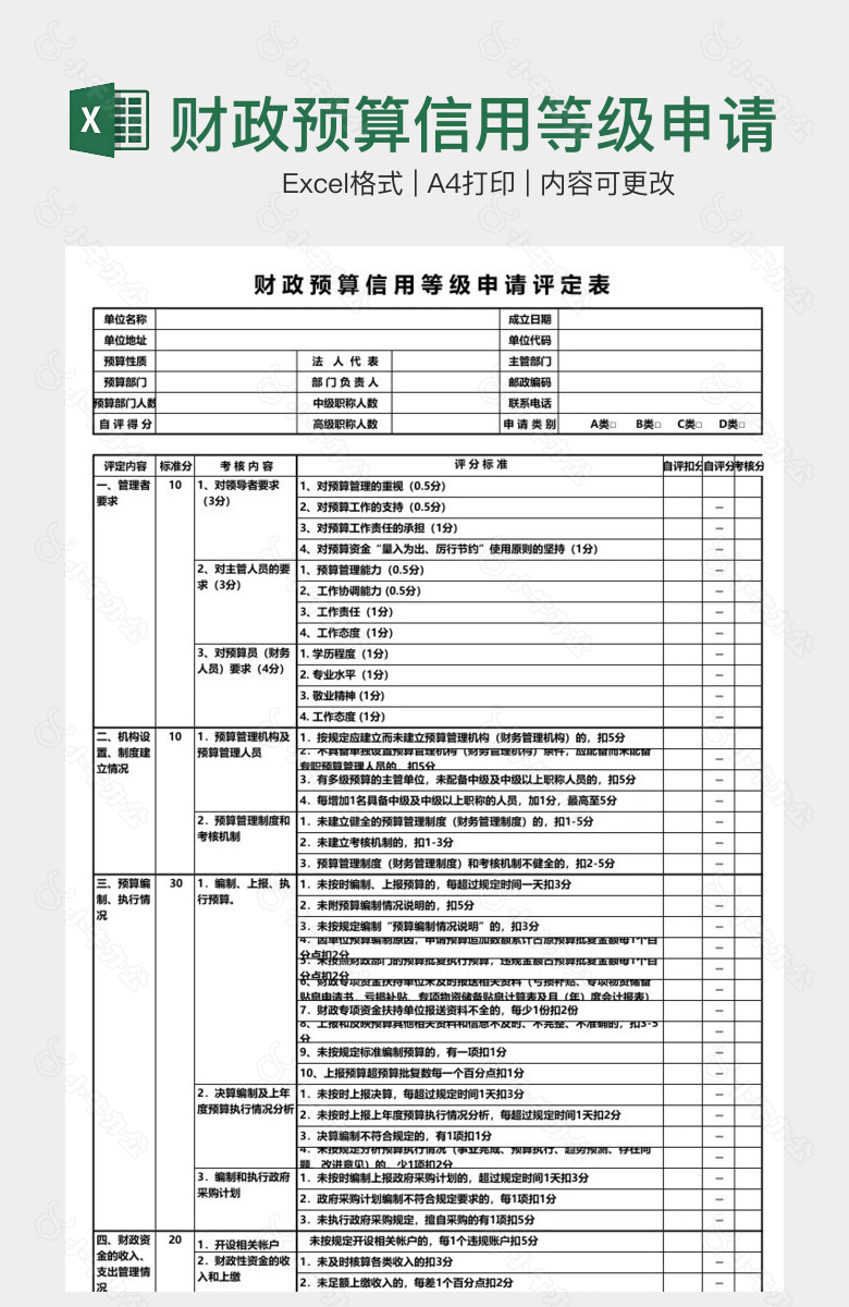 财政预算信用等级申请评定表