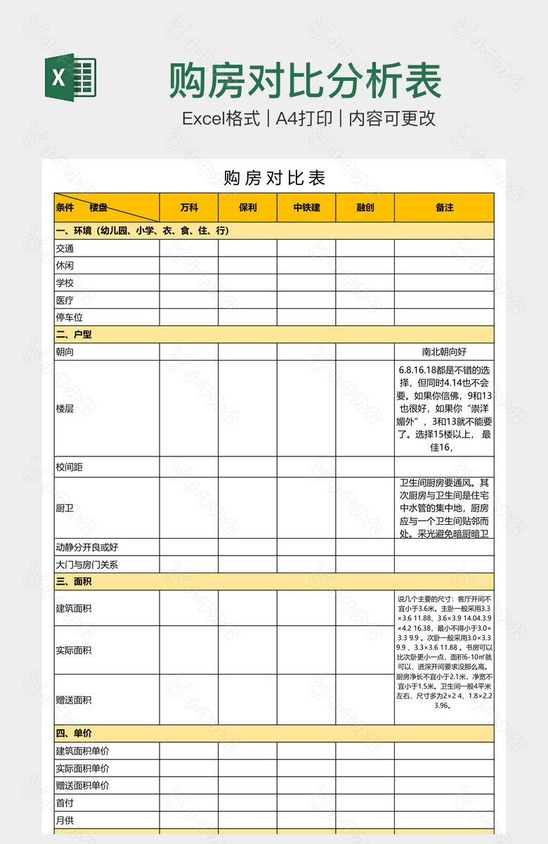 购房对比分析表