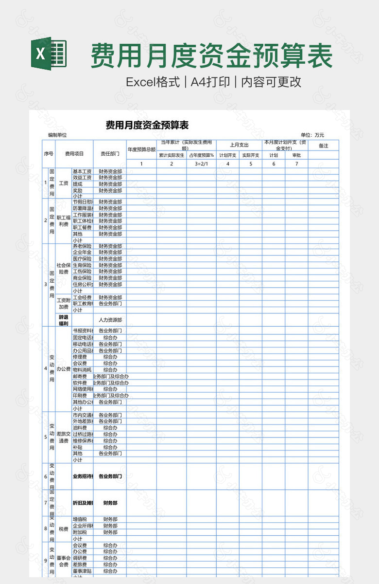 费用月度资金预算表