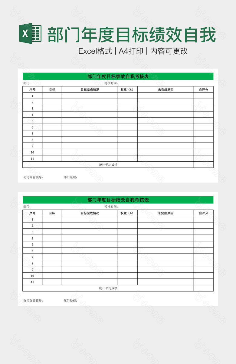 部门年度目标绩效自我考核表