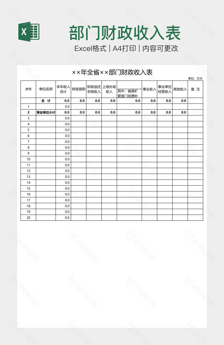 部门财政收入表