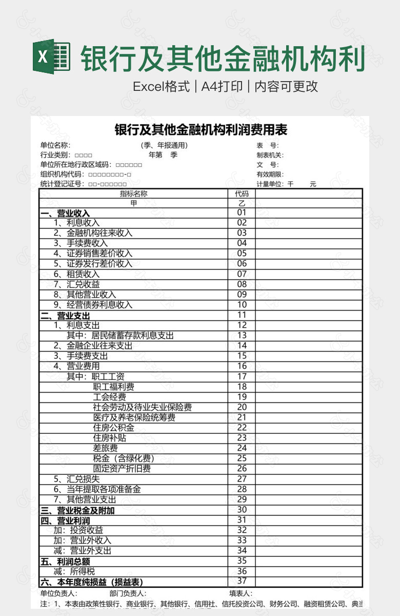 银行及其他金融机构利润费用