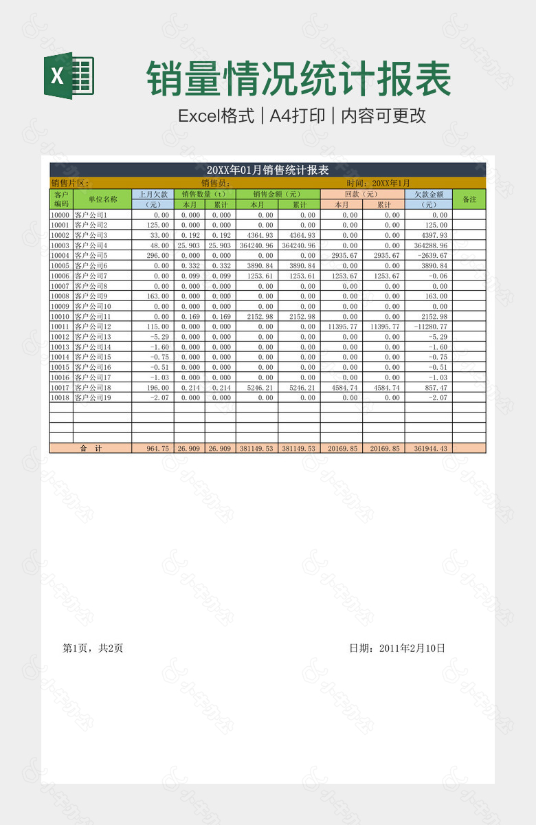 销量情况统计报表