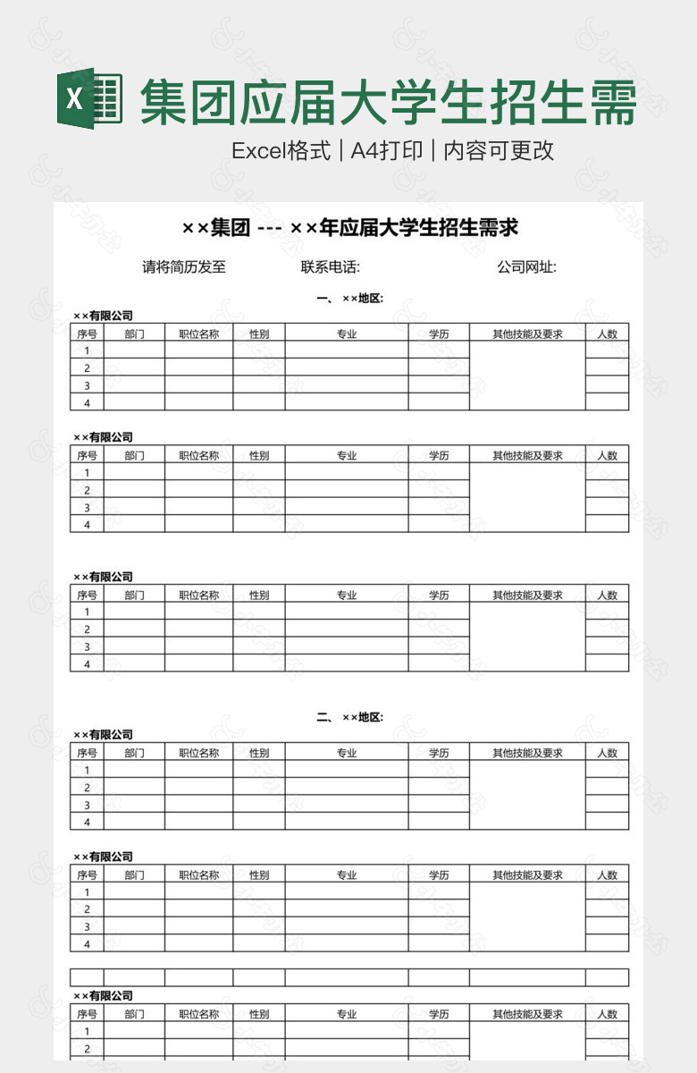 集团应届大学生招生需求总汇表