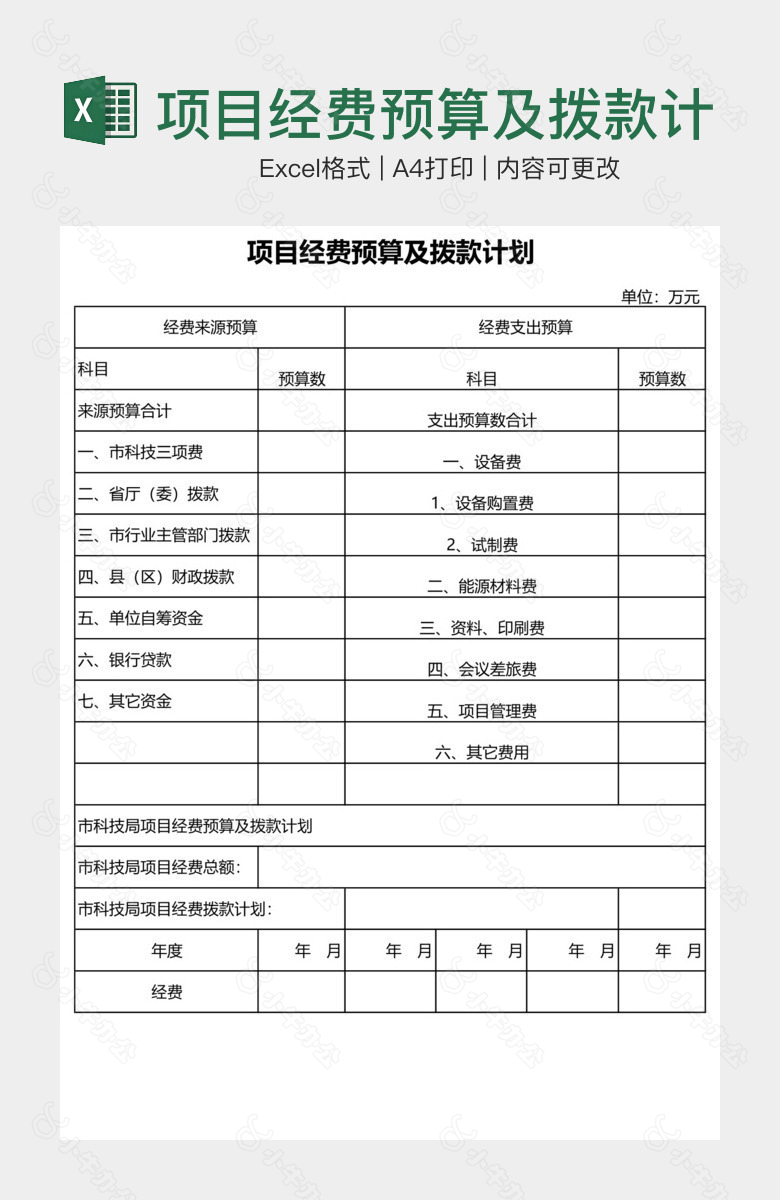 项目经费预算及拨款计划