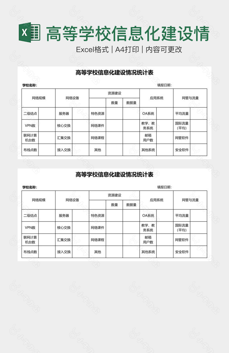 高等学校信息化建设情况统计表