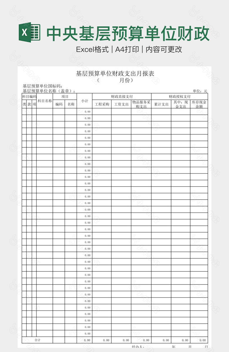 中央基层预算单位财政支出月报