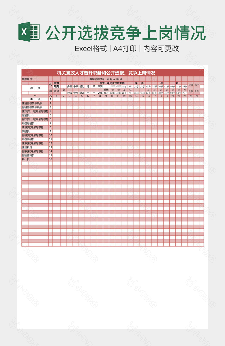 公开选拔竞争上岗情况