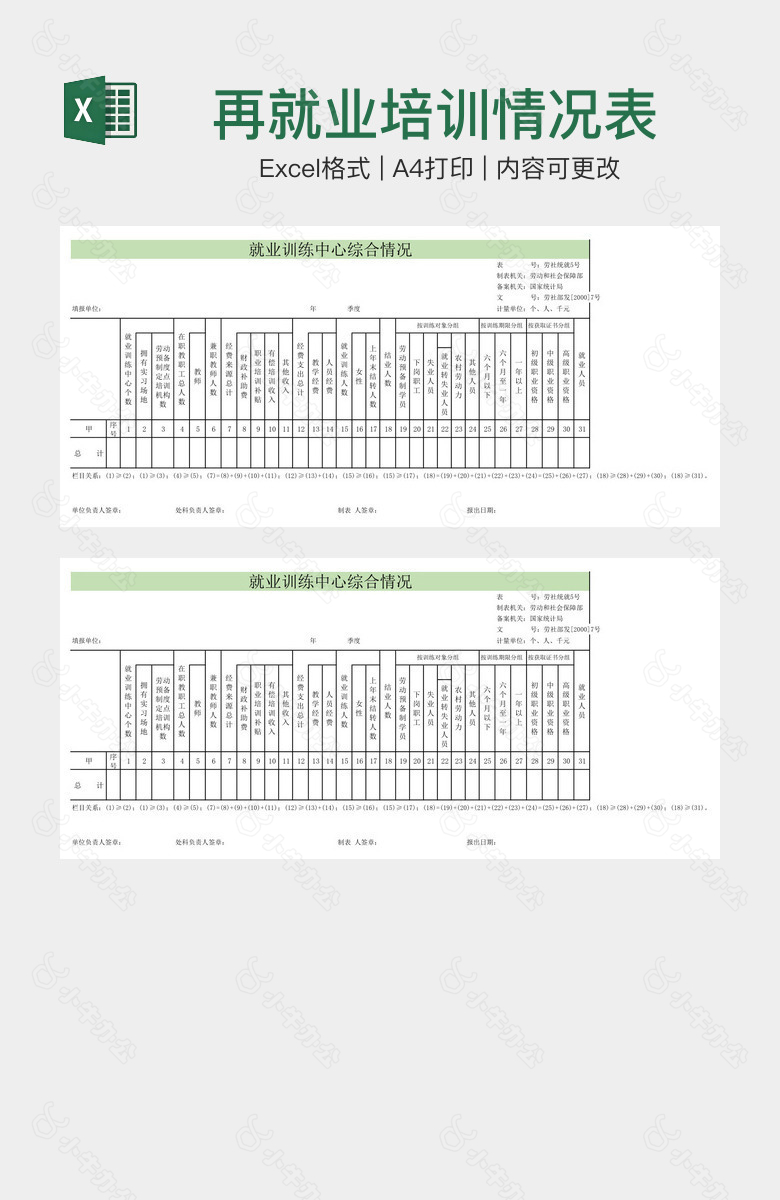 再就业培训情况表