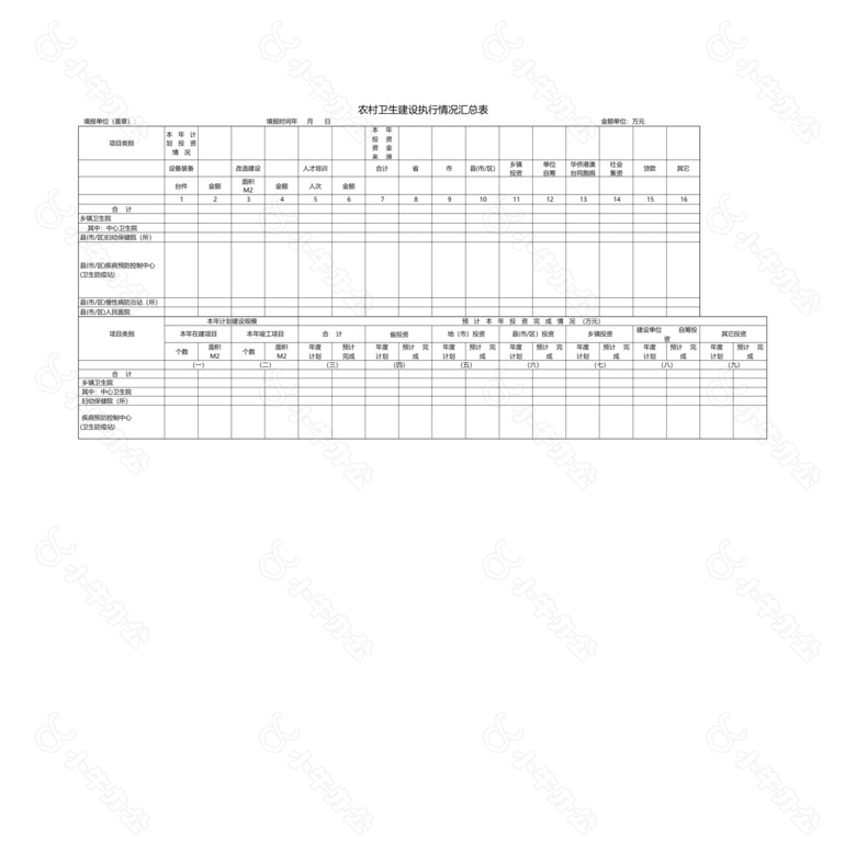 农村卫生建设执行情况汇总表no.2