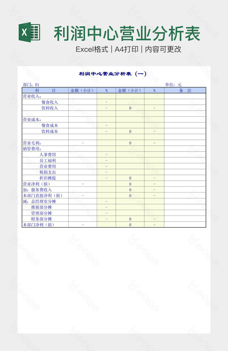 利润中心营业分析表