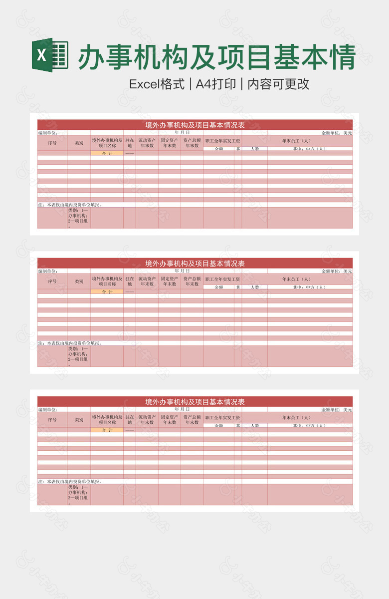 办事机构及项目基本情况表