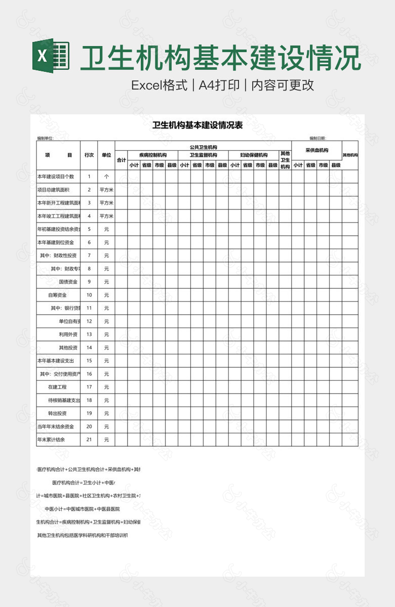 卫生机构基本建设情况表2