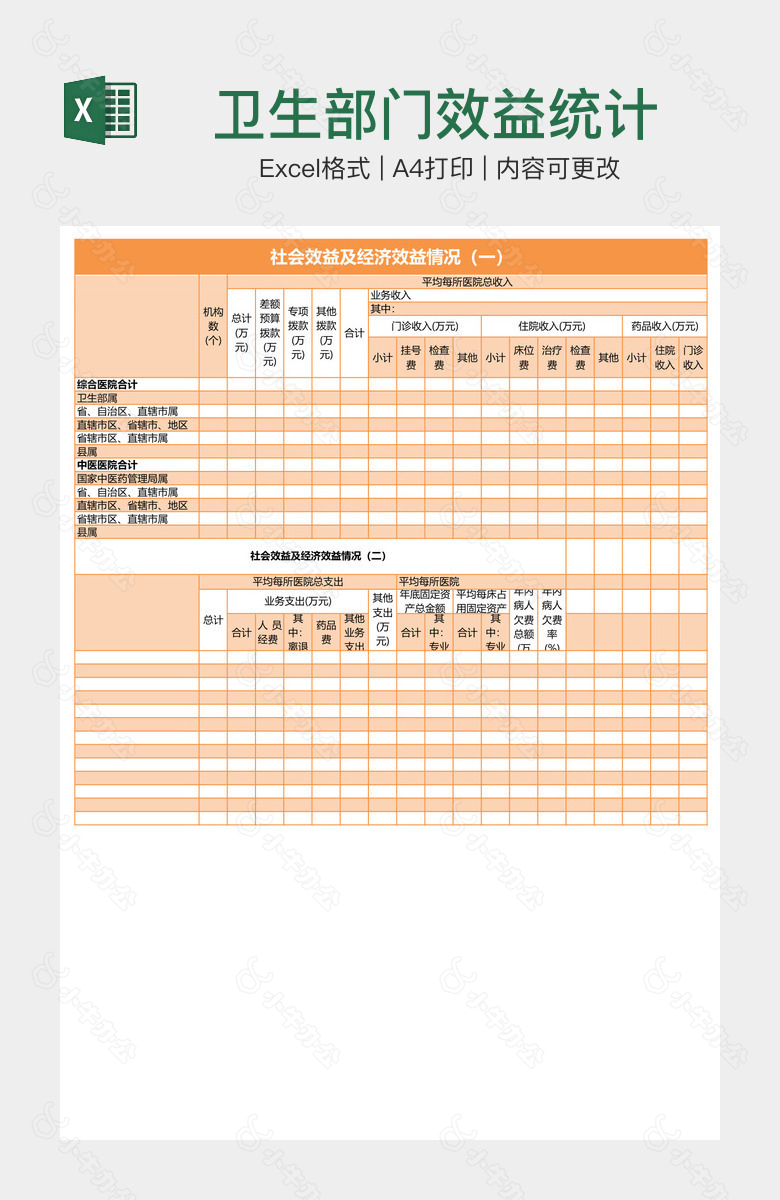 卫生部门效益统计