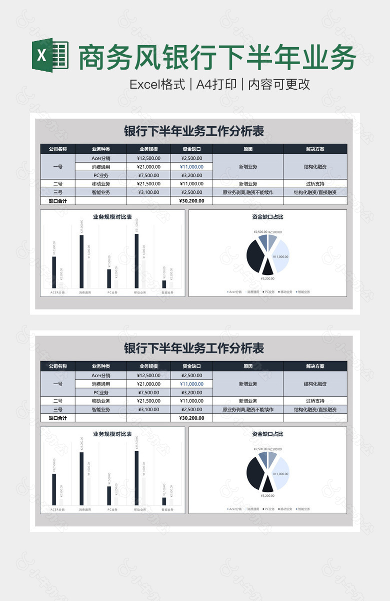 商务风银行下半年业务工作分析表