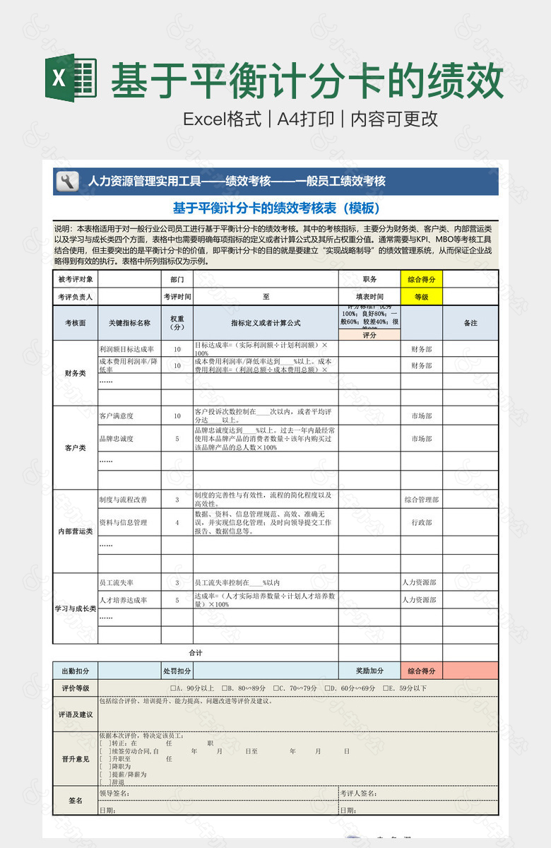 基于平衡计分卡的绩效考核表