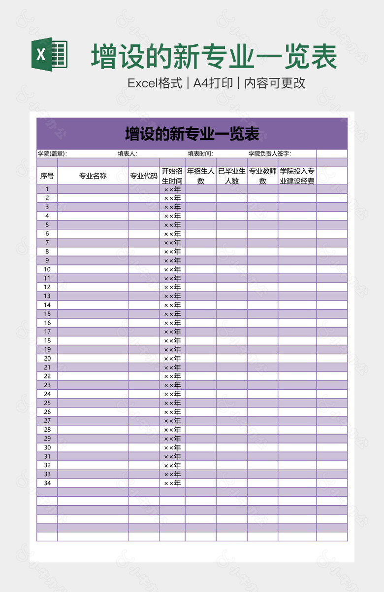 增设的新专业一览表