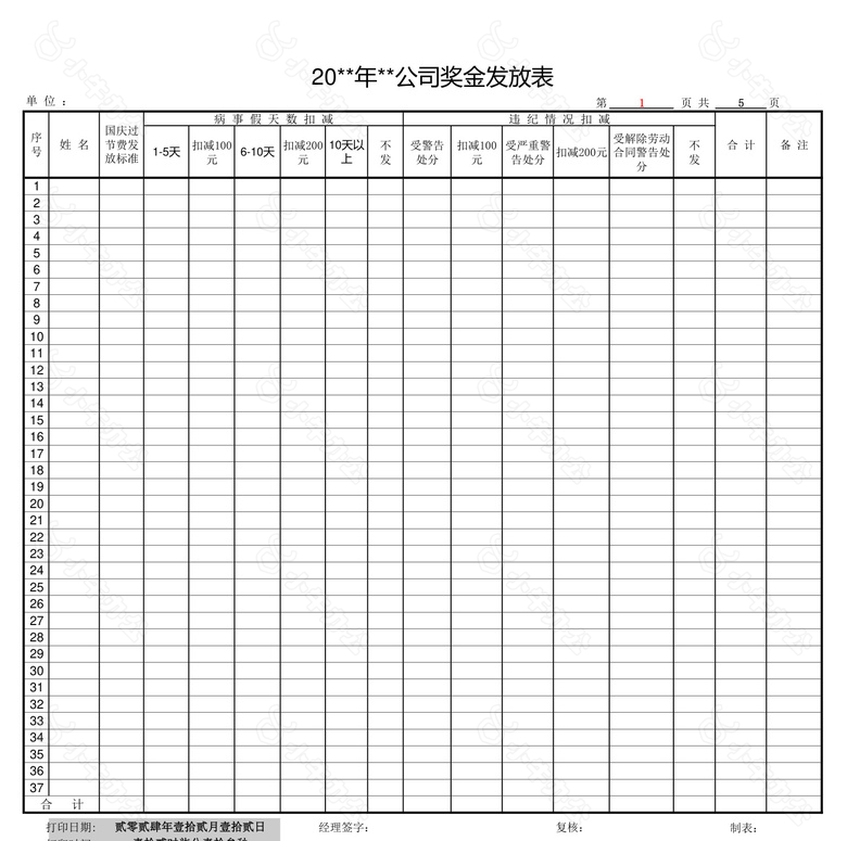 奖金发放表no.2