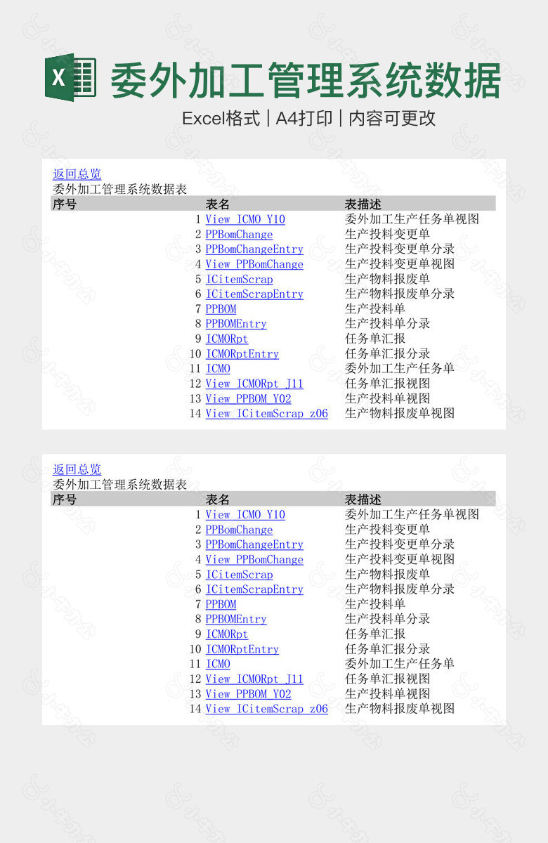 委外加工管理系统数据表