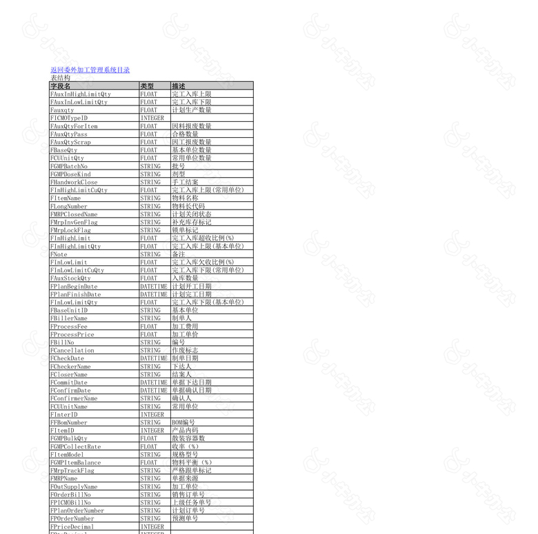 委外加工管理系统数据表no.2