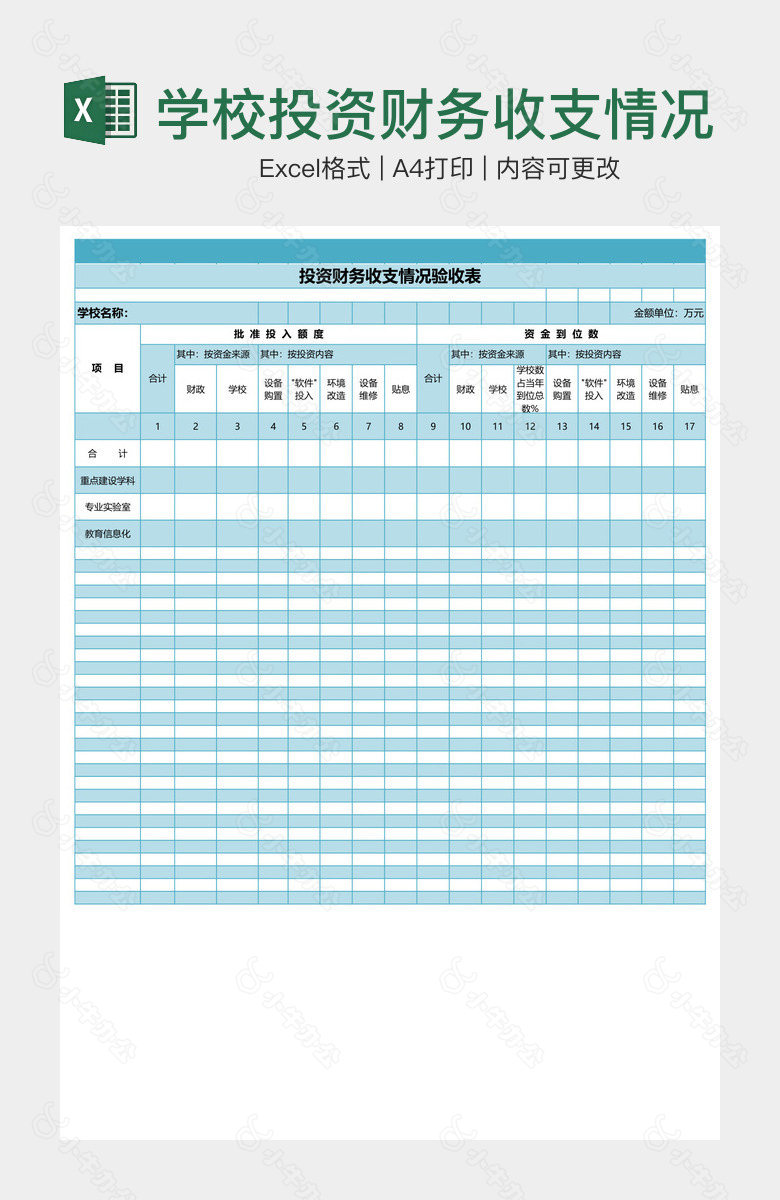 学校投资财务收支情况验收表