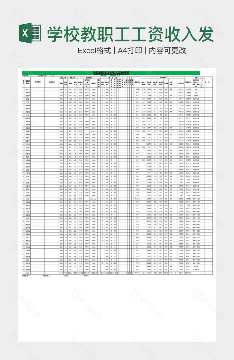 学校教职工工资收入发放清单