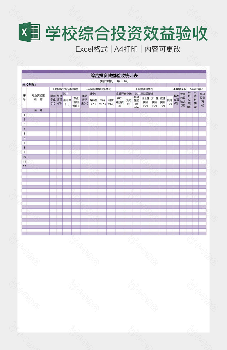 学校综合投资效益验收统计表
