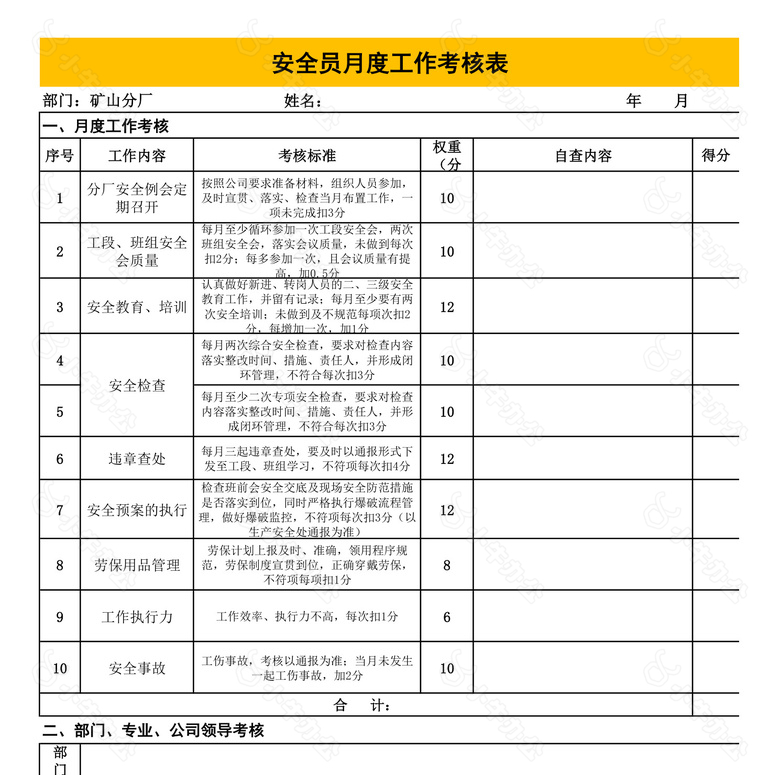 安全管理人员工作考核表no.2