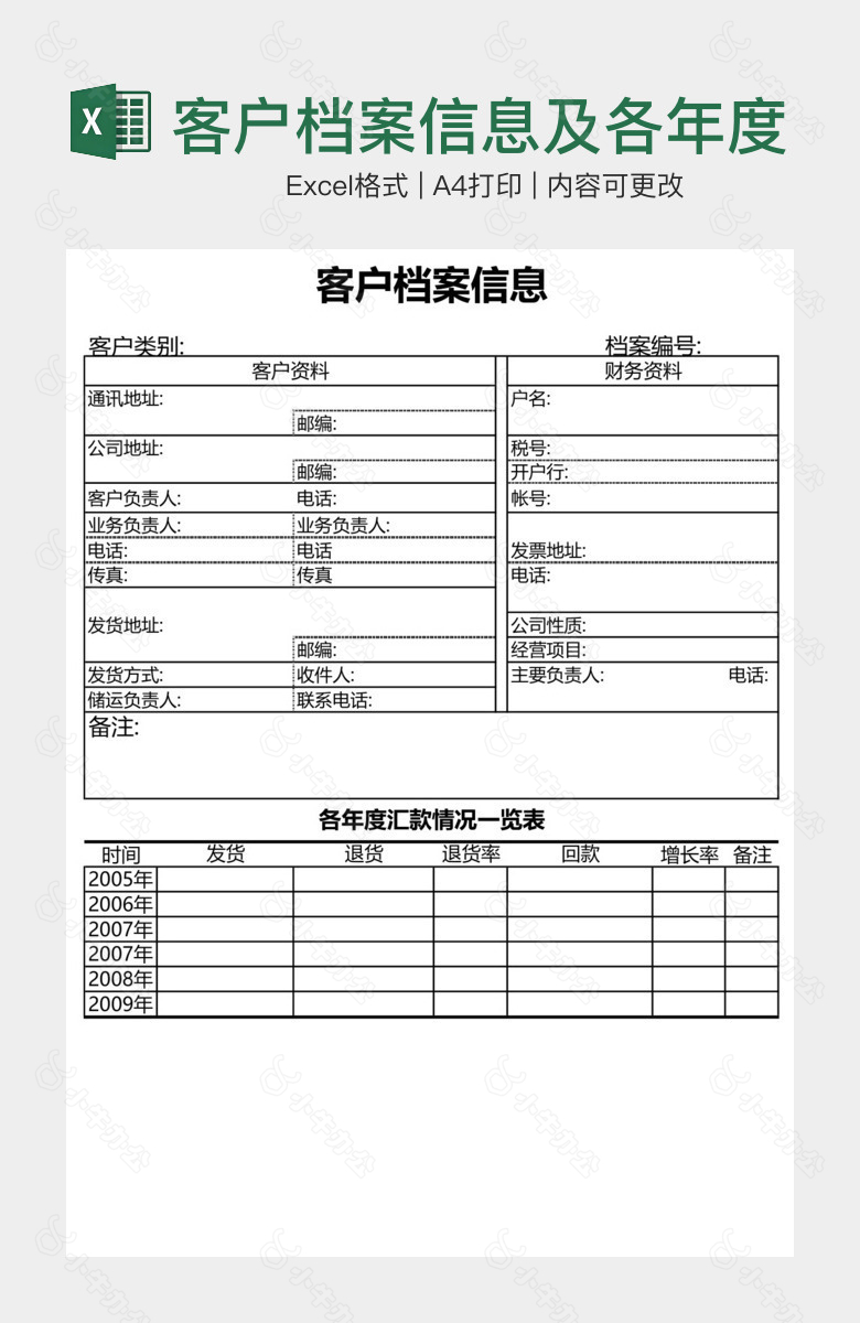 客户档案信息及各年度汇款情况一览表