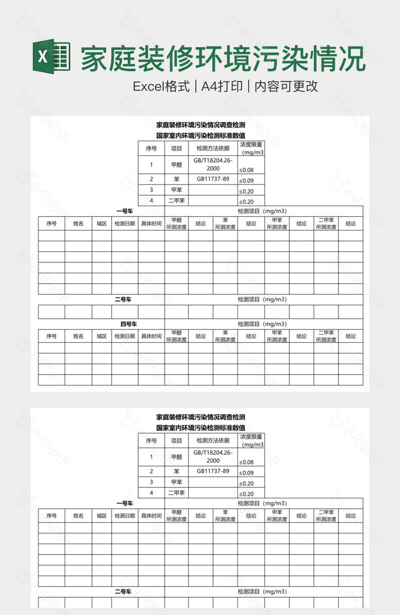 家庭装修环境污染情况调查检测