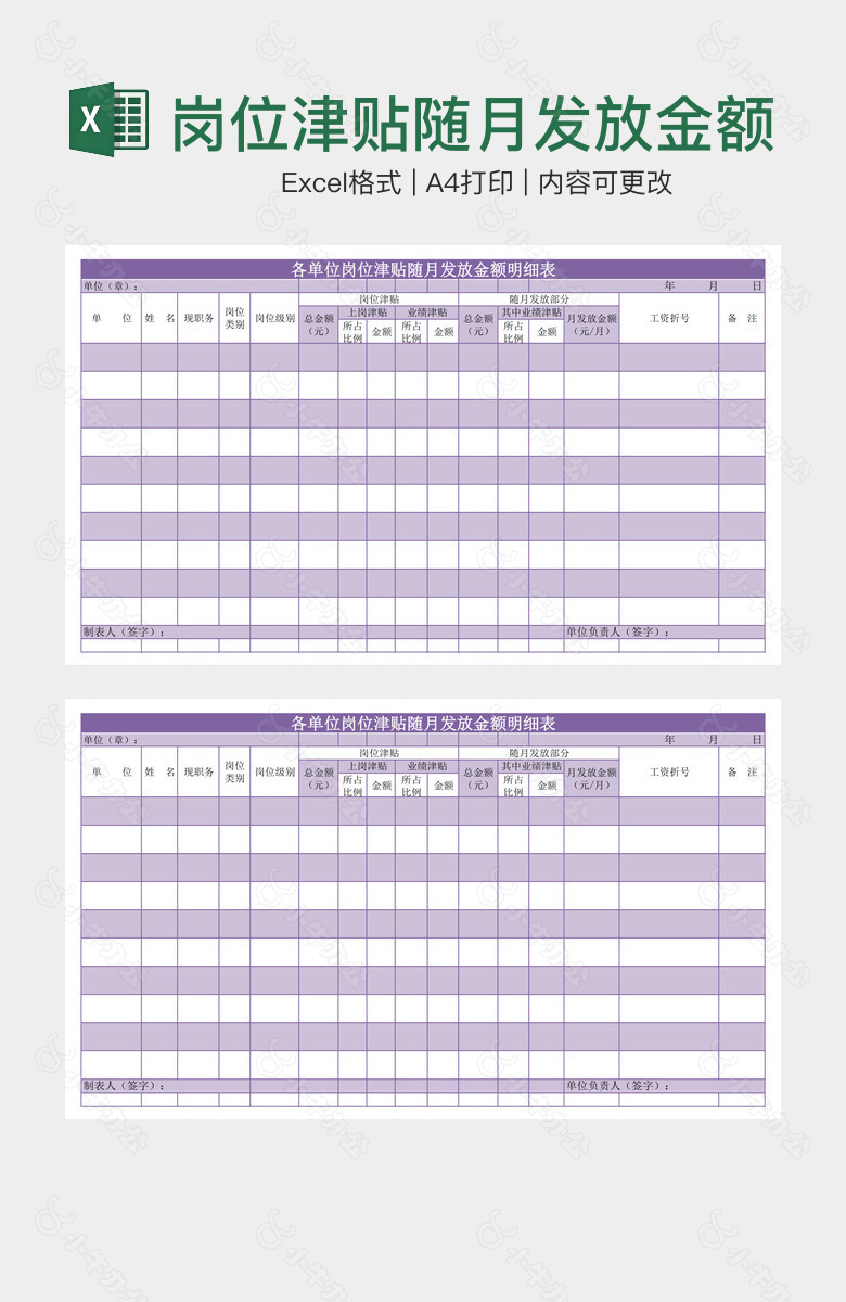 岗位津贴随月发放金额明细表