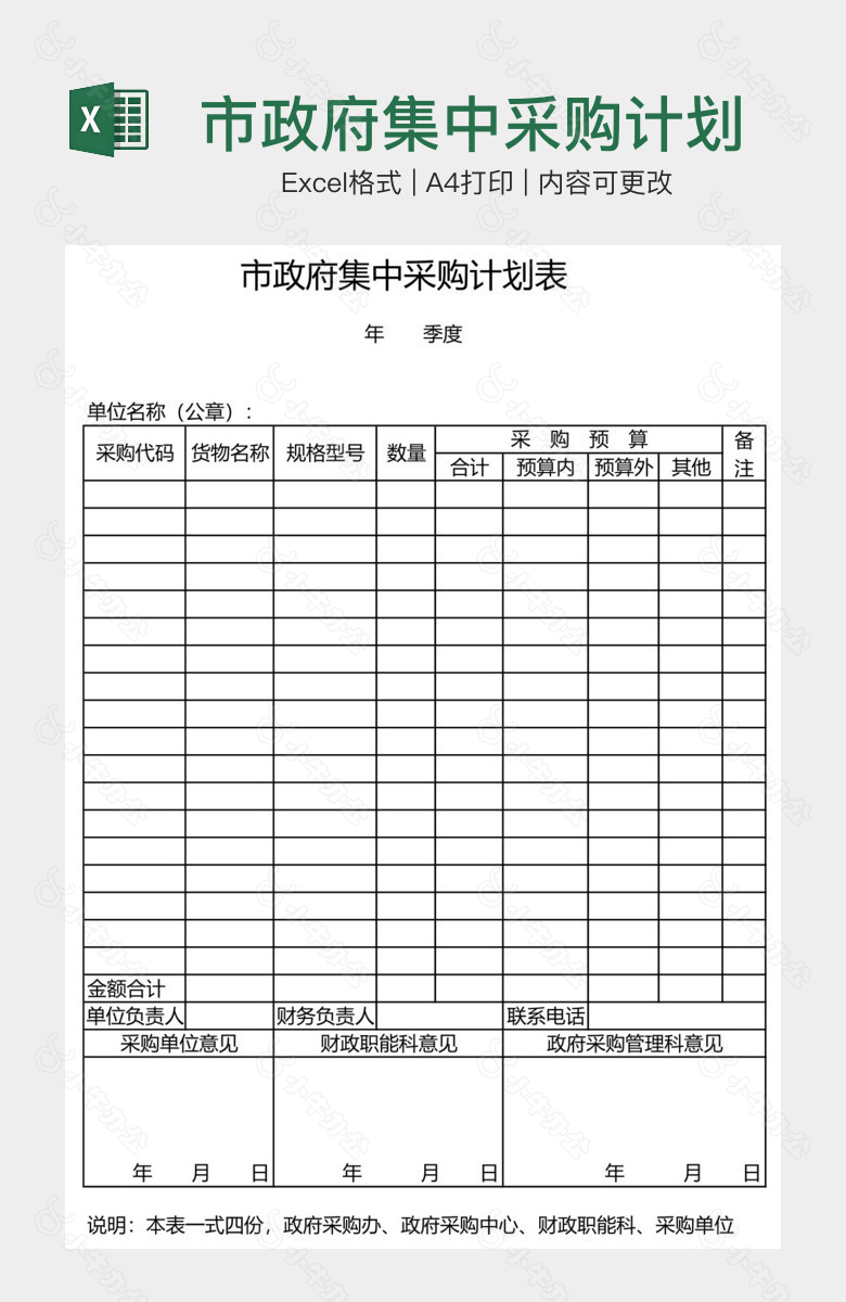 市政府集中采购计划