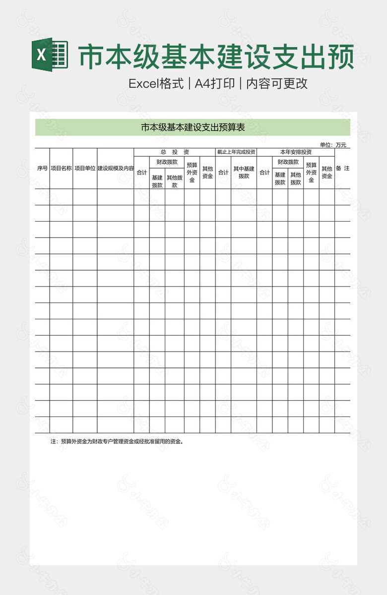 市本级基本建设支出预算