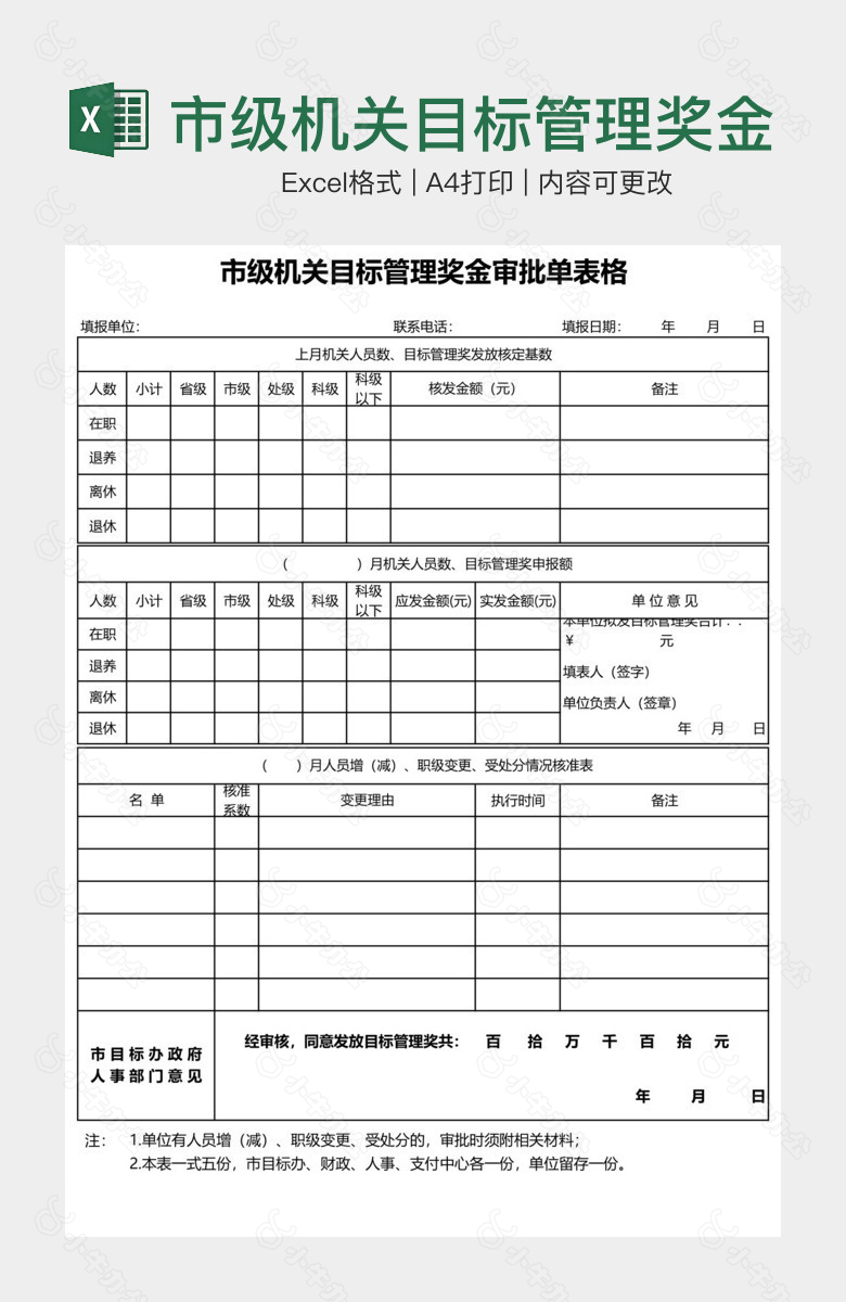 市级机关目标管理奖金审批单