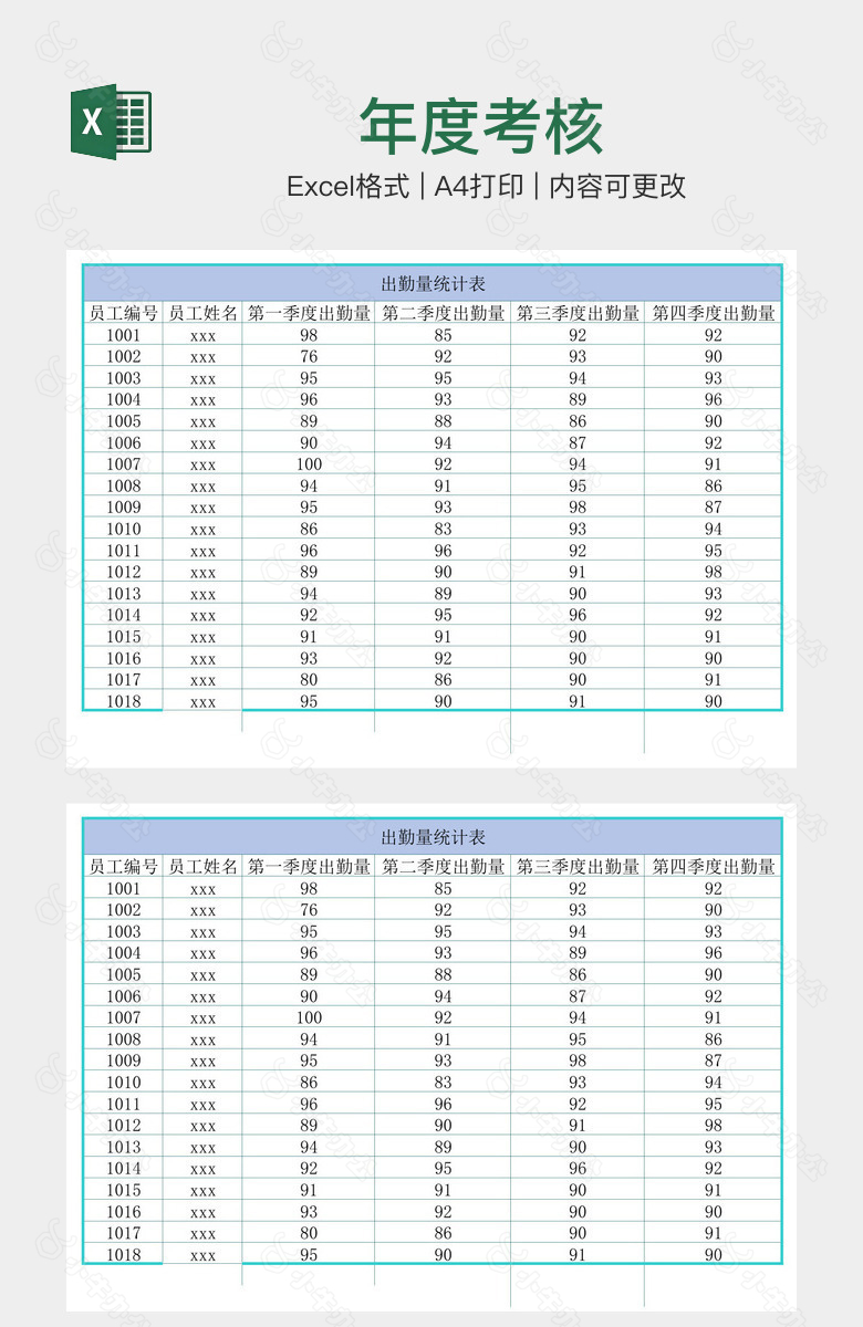 年度考核